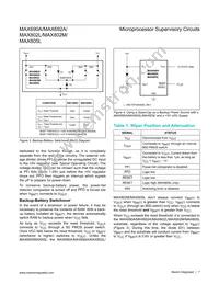 MAX802MEPA+ Datasheet Page 7
