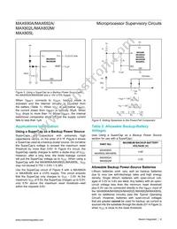 MAX802MEPA+ Datasheet Page 8