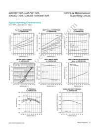 MAX802TESA+ Datasheet Page 5