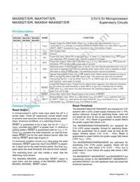 MAX802TESA+ Datasheet Page 6