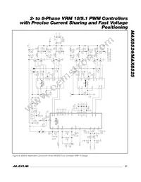 MAX8524EEI+ Datasheet Page 21