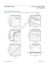 MAX8556ETE/V+T Datasheet Page 4
