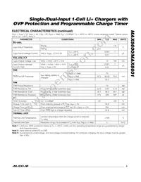 MAX8600ETD+TG069 Datasheet Page 3