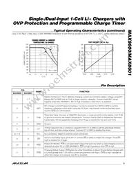 MAX8600ETD+TG069 Datasheet Page 5