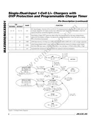 MAX8601ETD+T Datasheet Page 6