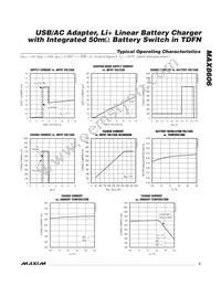 MAX8606ETD+T Datasheet Page 5