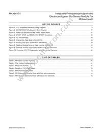 MAX86150EFF+ Datasheet Page 4