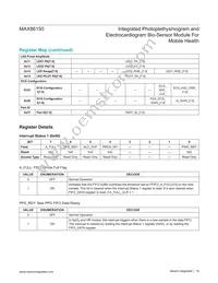 MAX86150EFF+ Datasheet Page 19