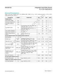 MAX86160EFN+ Datasheet Page 7