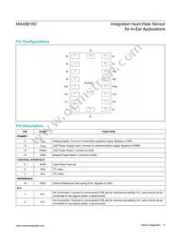 MAX86160EFN+ Datasheet Page 11