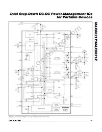 MAX8621YETG+T Datasheet Page 15