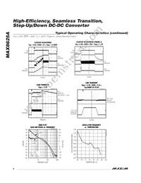 MAX8625AETD+T Datasheet Page 6