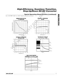 MAX8625AETD+T Datasheet Page 7