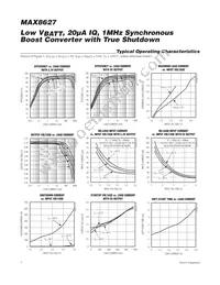 MAX8627ETD+T Datasheet Page 4