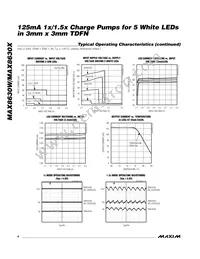 MAX8630XETD15+ Datasheet Page 4