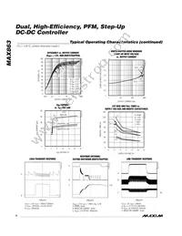 MAX863EEE+T Datasheet Page 4