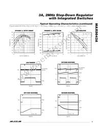 MAX8643AETG+TGA4 Datasheet Page 5