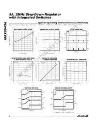 MAX8643AETG+TGA4 Datasheet Page 6