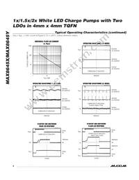 MAX8645XETI+T Datasheet Page 6