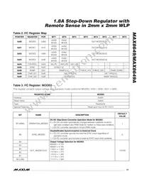 MAX8649AEWE+ Datasheet Page 21