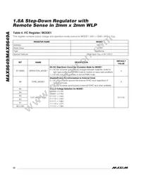 MAX8649AEWE+ Datasheet Page 22