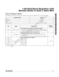 MAX8649AEWE+ Datasheet Page 23