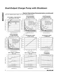 MAX864EEE+G002 Datasheet Page 4