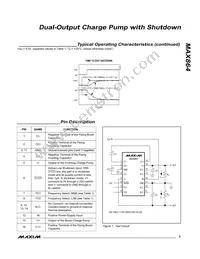 MAX864EEE+G002 Datasheet Page 5