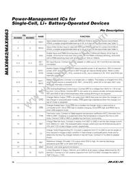 MAX8662ETM+T Datasheet Page 18