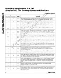 MAX8663ETL+TGC1 Datasheet Page 18