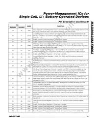 MAX8663ETL+TGC1 Datasheet Page 19