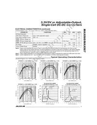 MAX866EUA+ Datasheet Page 3