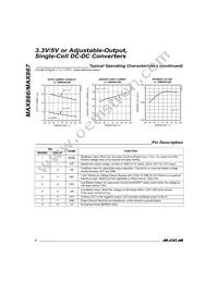 MAX866EUA+ Datasheet Page 6