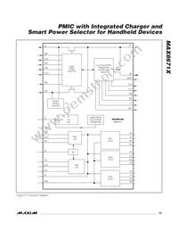 MAX8671XETL+T Datasheet Page 23