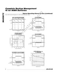 MAX8672ETD+T Datasheet Page 6