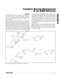 MAX8672ETD+T Datasheet Page 9