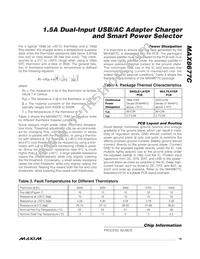 MAX8677CETG/V+T Datasheet Page 19