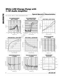 MAX8678ETE+T Datasheet Page 4