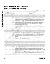 MAX8702ETP+T Datasheet Page 6