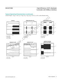 MAX8709BETI+T Datasheet Page 6