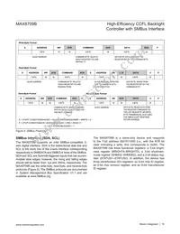 MAX8709BETI+T Datasheet Page 16