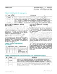 MAX8709BETI+T Datasheet Page 19