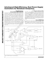 MAX8717ETI+TGC1 Datasheet Page 16