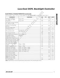 MAX8722CEEG+T Datasheet Page 5