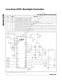 MAX8722CEEG+T Datasheet Page 10