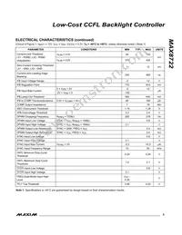 MAX8722EEG+T Datasheet Page 5