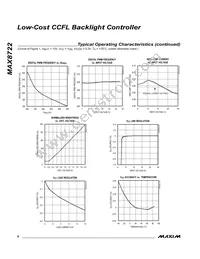 MAX8722EEG+T Datasheet Page 8