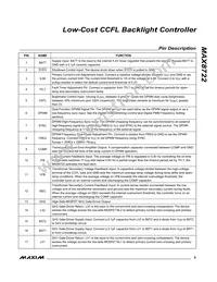 MAX8722EEG+T Datasheet Page 9