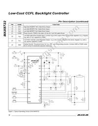 MAX8722EEG+T Datasheet Page 10