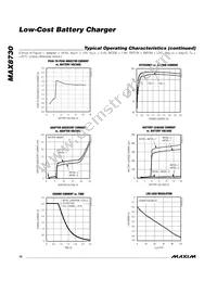 MAX8730ETI+T Datasheet Page 12